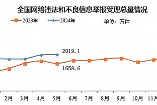 戴格诺特：我们有机会赢下今天的比赛 快船最后三分半压倒了我们