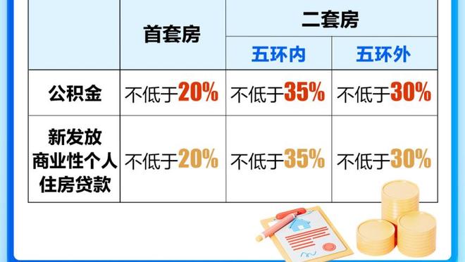 实至名归！官方：哈兰德当选2023环足奖年度最佳球员