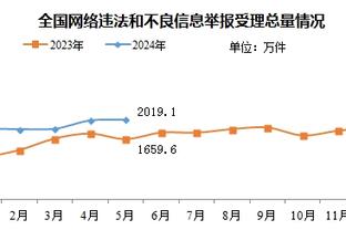 没整活吧？德转列当下双红会11人阵：全利物浦球员&无曼联球员